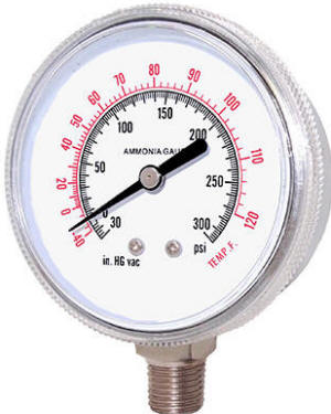 Ammonia Pressure Gauge