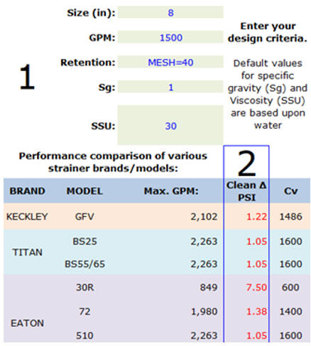 Example of strainer performance calculator