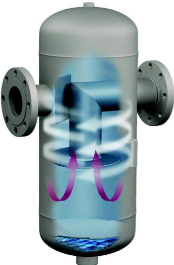 Type T Gas Liquid Separator